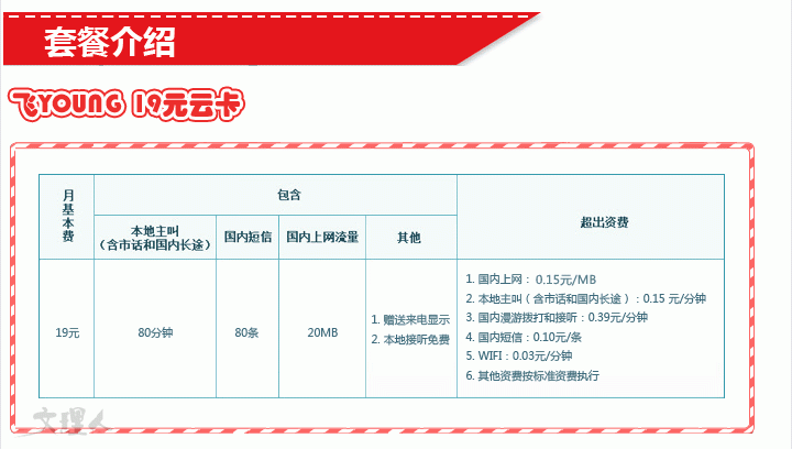 19元电信云卡